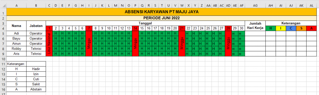 laporan absen karyawan