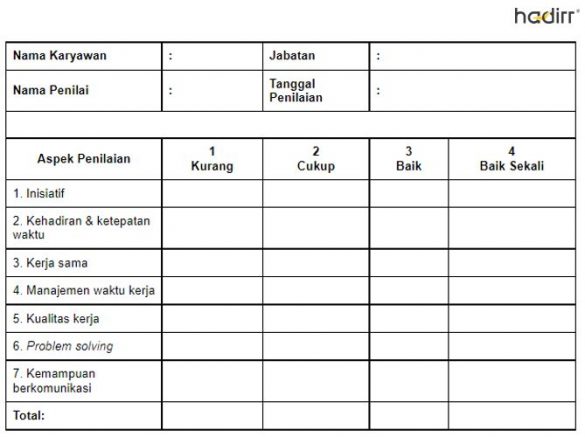 Contoh Penilaian Kinerja Karyawan Yang Efektif Aplikasi Absensi Hot Porn Sex Picture