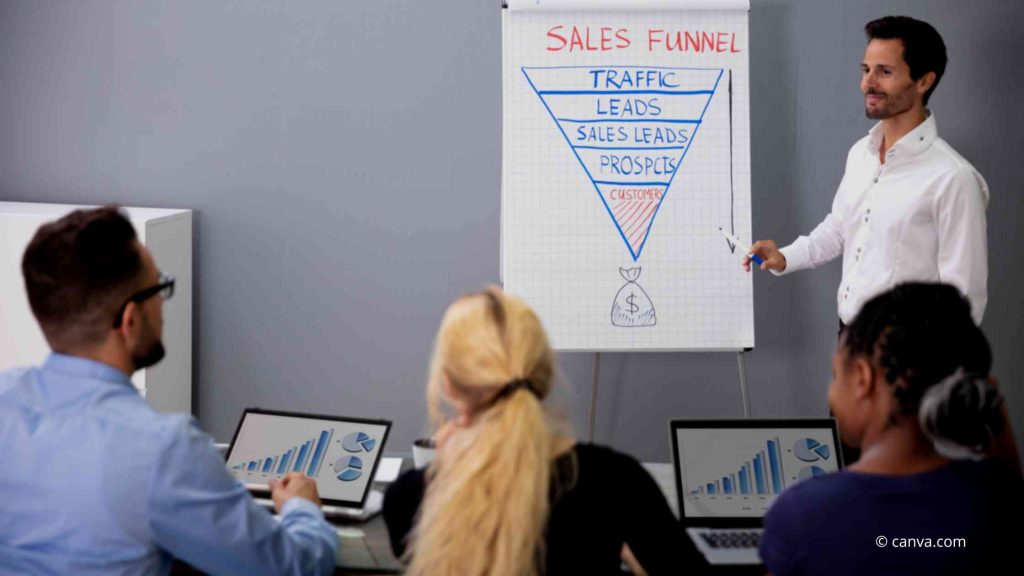 sales funnel