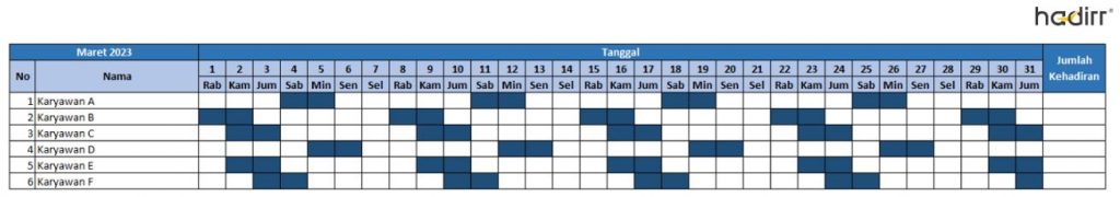 contoh rekap absensi karyawan