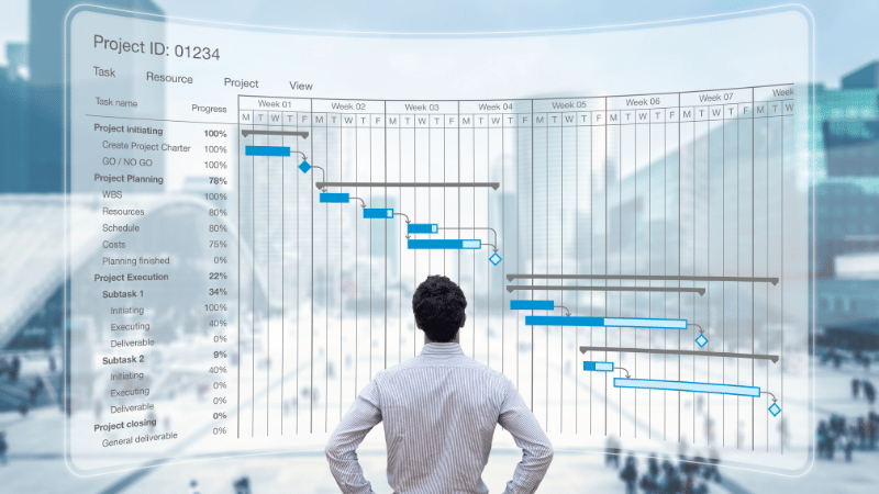 Manfaat Time Tracking