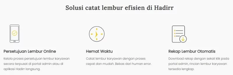 Aplikasi Catatan Lembur Kerja Karyawan Online di Hadirr 