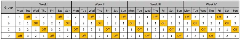 Contoh Jadwal Kerja Shift Perusahaan Retail hero supermarket jenis perusahaan retail