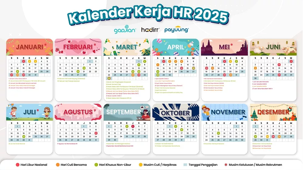 Low Res Kalender HR 2025 untuk Optimalkan Program Kerja