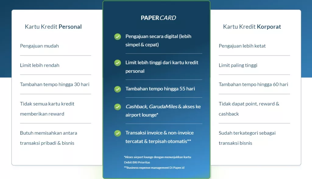 Perbedaan PAPERCARD dengan kartu kredit personal dan korporat