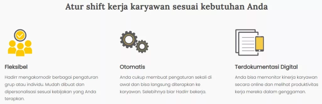 aplikasi shift kerja Hadirr untuk kelola SOP Pergantian Shift karyawan